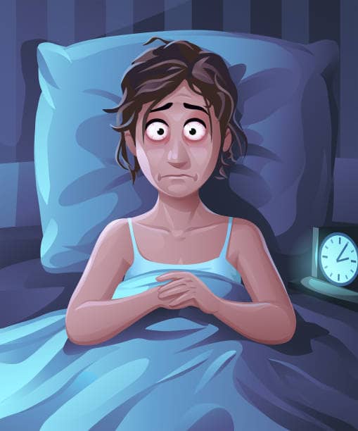What is the Old Hag Syndrome