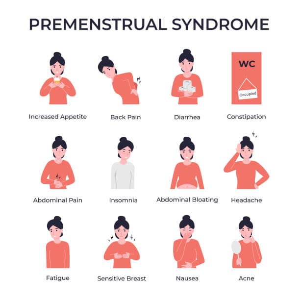 Premenstrual-Dysphoric-Disorder