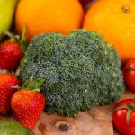 All Things About Graves Disease and Graves Disease Diet graves disease diet