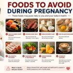 10 Foods to Avoid During Pregnancy Foods to Avoid During Pregnancy