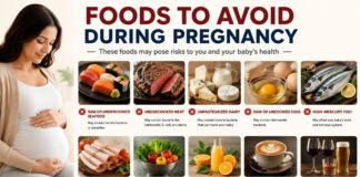 10 Foods to Avoid During Pregnancy Foods to Avoid During Pregnancy